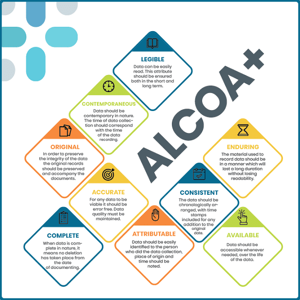 ALCOA PLUS